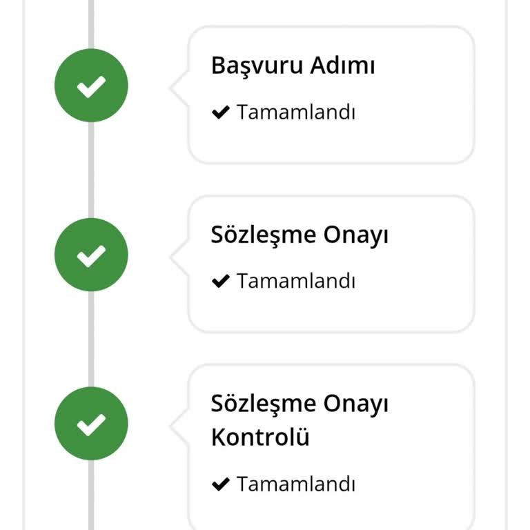 Kurulum Gecikmesi Ve Bilgilendirme Eksikliği Nedeniyle İptal Talebi