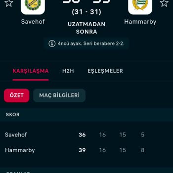 Casivera’nın Uzatmalar Skoru İhmalı Nedeniyle 3.800 TL Haksızca Kayıp Kazancım