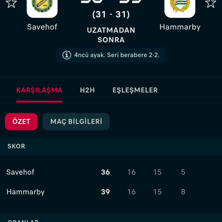 Casivera’nın Uzatmalar Skoru İhmalı Nedeniyle 3.800 TL Haksızca Kayıp Kazancım