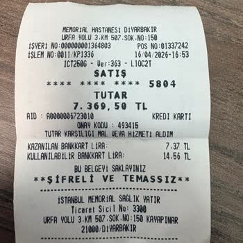 Rutin Kardiyoloji Kontrolü İçin Haksız Red Ve Müşteri Hizmetleri Sorunu