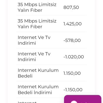 Sözlü Sözleşme Olmadan Yüksek Ücret Ve Haksız Kurulum Bedeli