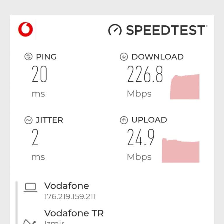 5G Sinyali Çekmiyor, Hızda Fark Yok Ve Pil Çabuk Bitiyor