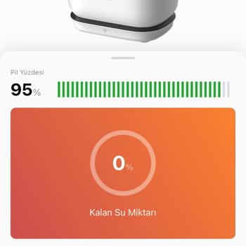 Kedimin Akıllı Su Sebili Arızası Ve Müşteri Hizmetlerinde Sorun