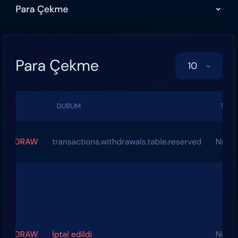 USDT Çekim Talebimin Sürekli Reddedilmesi Ve Uzun Süre Beklemesi