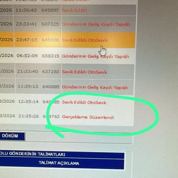 Teslimat Gecikmesi Ve Kırık Ürün Sonrası Fiyat Farkı İhlali