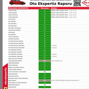 Arabam.com'dan Klimasız Araç Teslimi Ve Cevapsız Müşteri Desteği