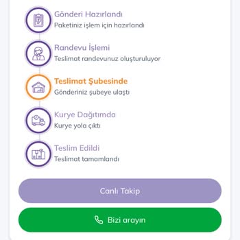 Türk Telekom Modem Siparişi Gecikiyor Ve Kargo Sürekli Erteliyor