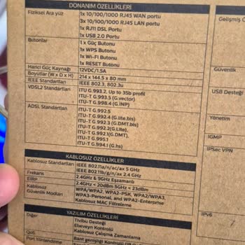 Satın Alınan Yeni Modemde Uzaktan Erişim Sorunu Ve Yazılı Açıklama Talebi