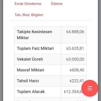 Alia Ajans’tan Haksız Borç Ve İcra Takibi Talebi