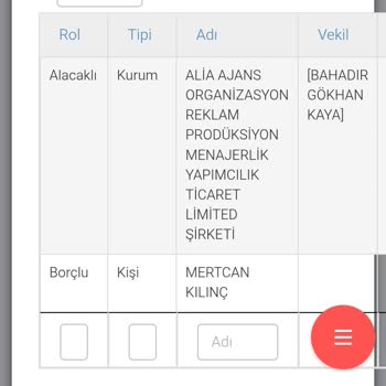 Alia Ajans’tan Haksız Borç Ve İcra Takibi Talebi