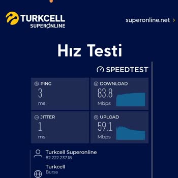 Pakete Geçtiğimde Beklenen 1000 Mbps Hız Yerine 80 Mbps Ve 750 TL Ücret Tehdidi