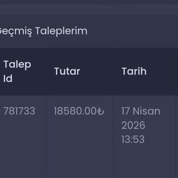 Ödeme Çekimimin Bloke Edilmesi Ve Destek Almama Şikayeti