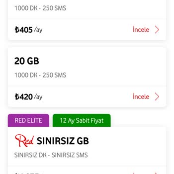 Aynı Tarife İçin Kullanıcılar Arasında Fiyat Ayrımcılığı