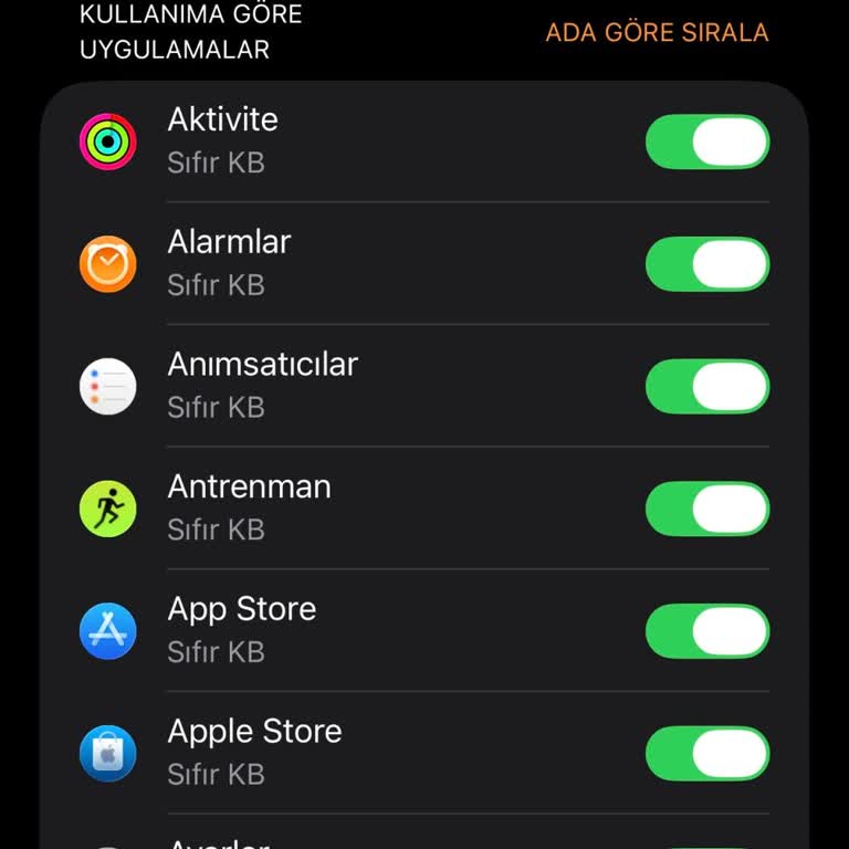Watch Cellular Paketi Aktif Değil, Sürekli Beklemede