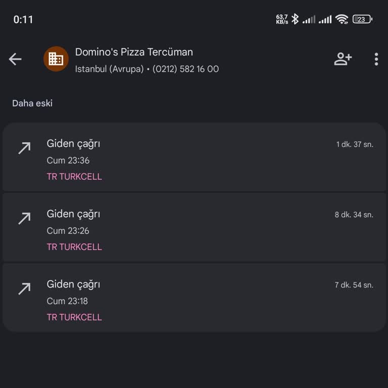 Adres Hatası Ve Cevapsız Aramalar Sonrası Kurye Tarafından Saygısız Tavır