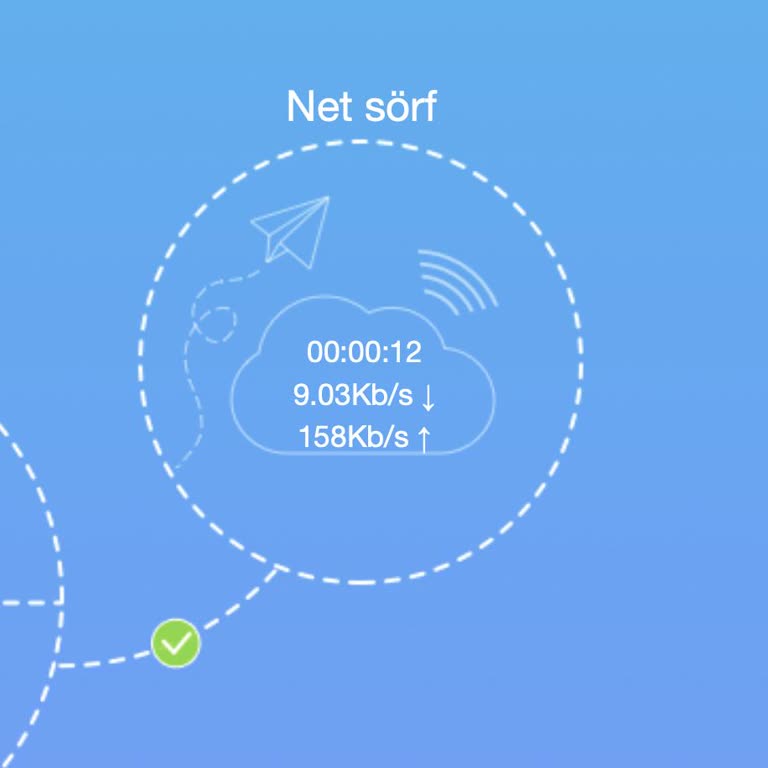 Superbox Bağlantı Sorunları Ve Yetersiz Müşteri Desteği