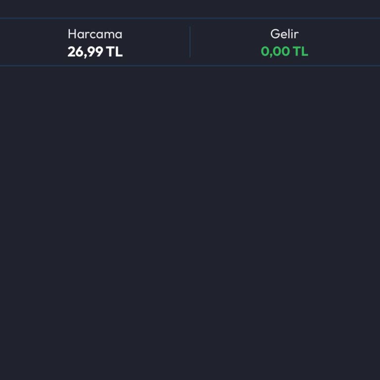 İş Bankası Hesabından İzinsiz Helppay Ödemesi Ve İade Talebi