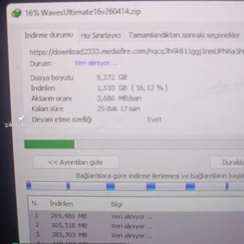 TurkNet İnternet Hızı Yetersiz!