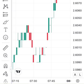 Cep Portföy Sıfır Swap Sözüyle Yanıltılan Yatırımcının Blokajı Ve Ücret Kesintileri