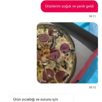 Soğuk Pizza, Tehdit Eden Restoran Ve Kullanılamayan Kupon Nedeniyle Mağduriyet