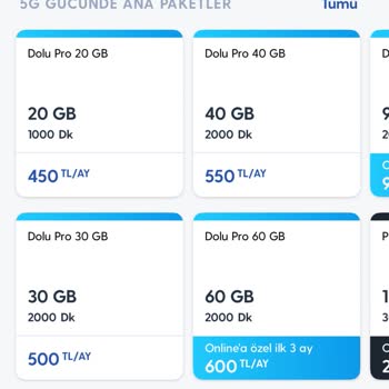 Esnaf Avantaj 20 GB Tarifemin Yüksek Ücretine Şikayet