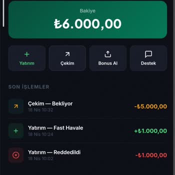 Spinify Tarafıma Herhangi Bir Ödeme Yapıldı