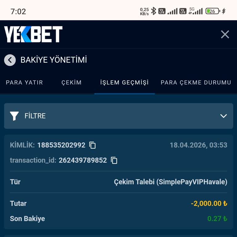 Kural İhlali Uyarısı Olmadan Hesabım Sıfırlandı Ve 2.000 TL Kaybettim