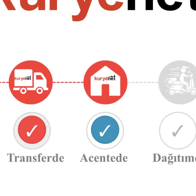 Kuryenet'in Kredi Kartı Tesliminde Yanıltıcı Durum Ve Uzun Gecikme