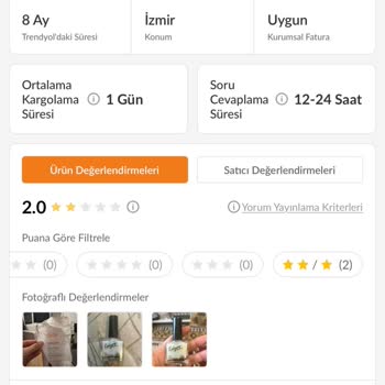 Trendyol Sipariş Edilen Balsam Yerine Krem Ve Fiyat Farkı