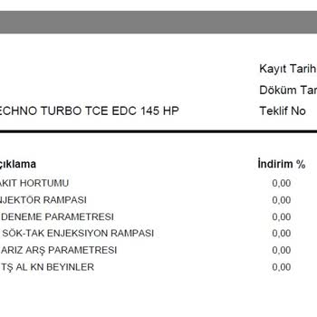 167 Km'de Motor Arızası Veren Sıfır Renault Duster'da Ayıpsız Değişim Talebi