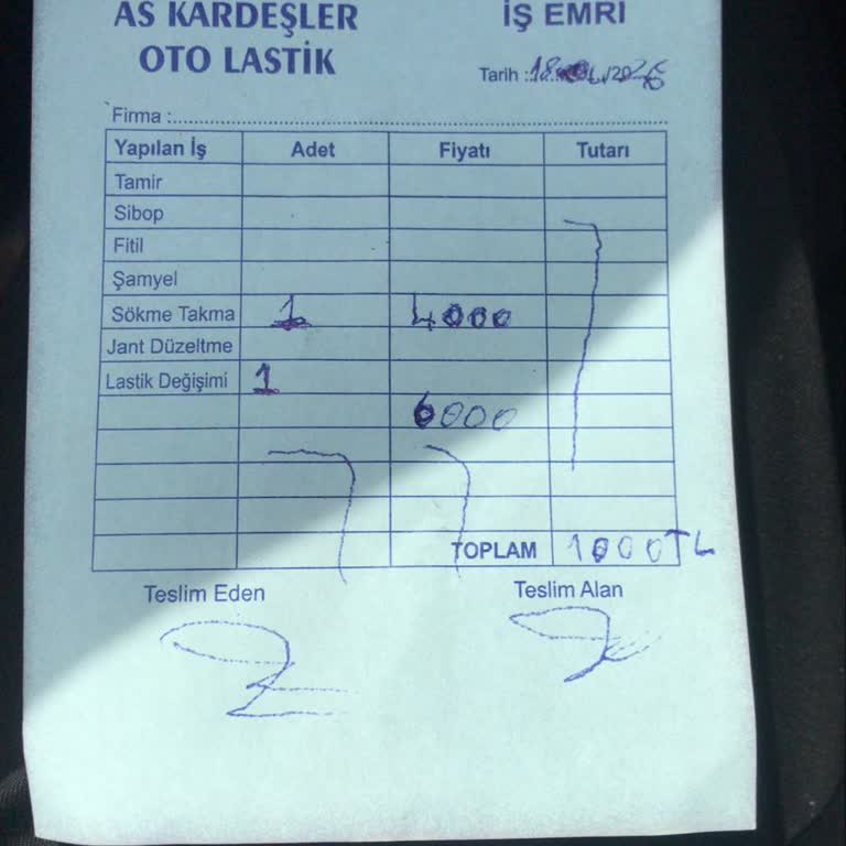 724lastikci.com.tr Hiçbir Şekilde Çözüm Odaklı Yaklaşılmadı