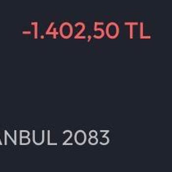 Neonbir Teslim Edilmeyen Doğum Günü LED Işığı İçin İade Talebi