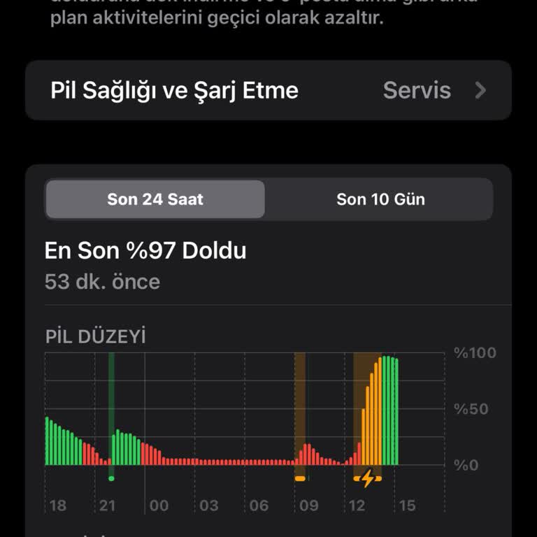 Teknosa'dan Satılan Ek Garanti Sigortaya Dönüştürüldü, Pil Değişimi 21 Gün Sürecek