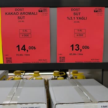 Mardin Artuklu BİM Şubesinde Etiket Ve Kasa Fiyatı Uyumsuzluğu