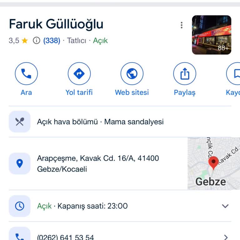 F**** G******** Şubesinde Telefon Cevapsızlığı Ve Uygulama Sorunları