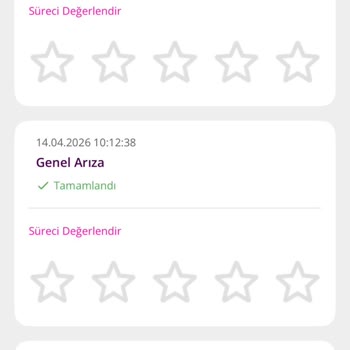 Söz Verilen Hıza Ulaşamama Ve Randevu İhmali
