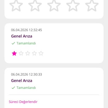 Söz Verilen Hıza Ulaşamama Ve Randevu İhmali