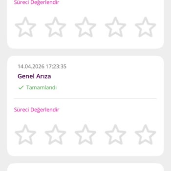 Söz Verilen Hıza Ulaşamama Ve Randevu İhmali