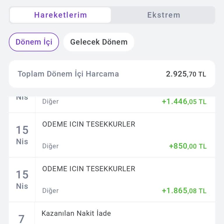 Hadi - Tombank Findeks Gecikme Bildirimi, Hesap Blokajı Ve Kart Ücretleriyle Mağduriyet