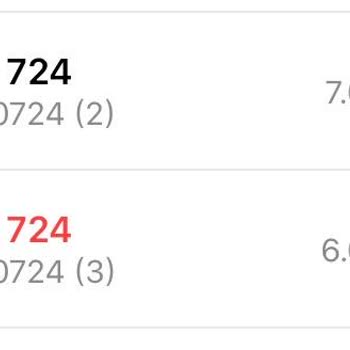 Onaysız Kredi Kartı Gönderildi, İptal Talebi