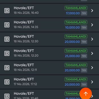 Starzbet'te Çekim Engeli Ve Para Kaybı Nedeniyle Hesap Kapatma Talebi