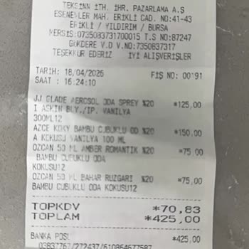 Personel Davranışları Müşterileri Kaba Ve Kışkırtıcı Şekilde Rahatsız Etti