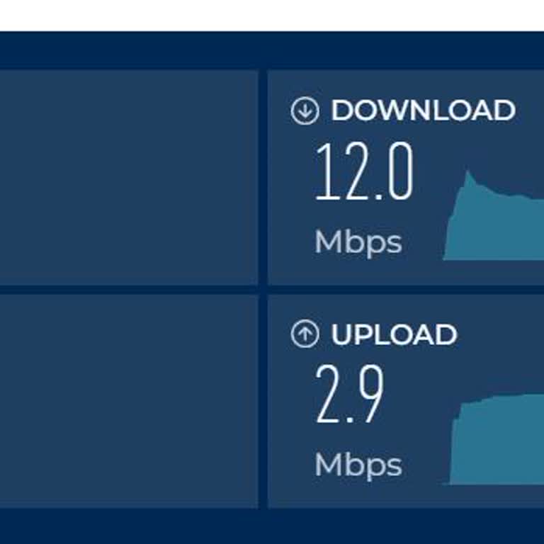 Kocaeli Net'te Sürekli Yüksek Ping Ve Jitter: 580 TL'lik Pakette Online Oyun Oynayamıyor