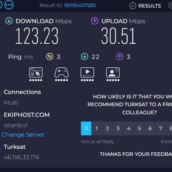 Teknofix’in Üstünkörü Fiber Kurulumu Sonrası Hız Düşüklüğü Ve Kesintiler
