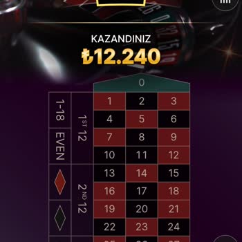 Icebahis, Bonus Koşulunu Tamamladıktan Sonra Bakiye Silip Çekimi Reddetti