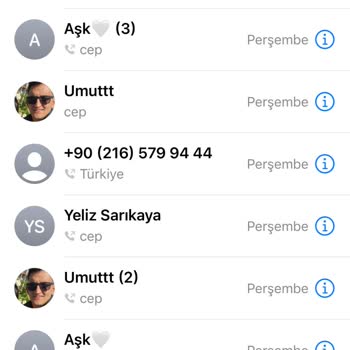 Peugeot Türkiye'den Sürekli Geri Dönüş Sözü Verip Cevap Vermemesi