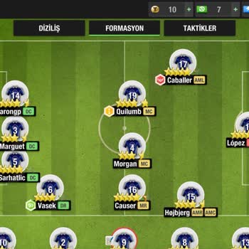 Top Eleven'de Sezon Sonunda Yıldızların Düşmesi Ve Paranın İadesi Talebi
