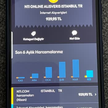 N11’de Ödeme Çekildi, Sipariş Oluşmadı, İade Bekliyor
