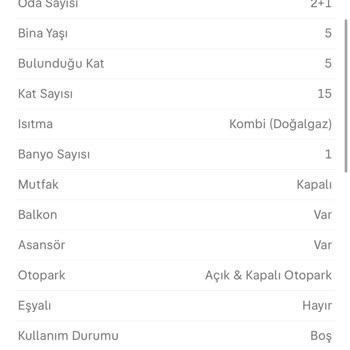 Tok Yapı İnşaat Yanıltıcı Boş Daire İlanı Zaman Kaybı ve Etik Dışı Tutum