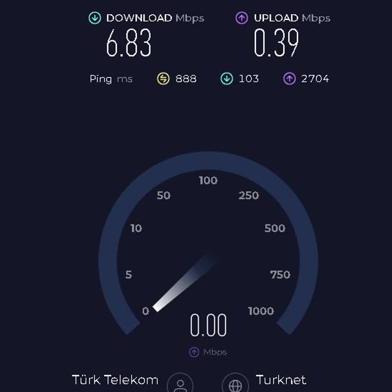 Kırşehir'de 12 Mbps Pakete Rağmen Sürekli Düşük İnternet Hızı